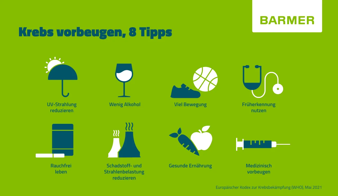 Gesunder Lebensstil Krebsprävention