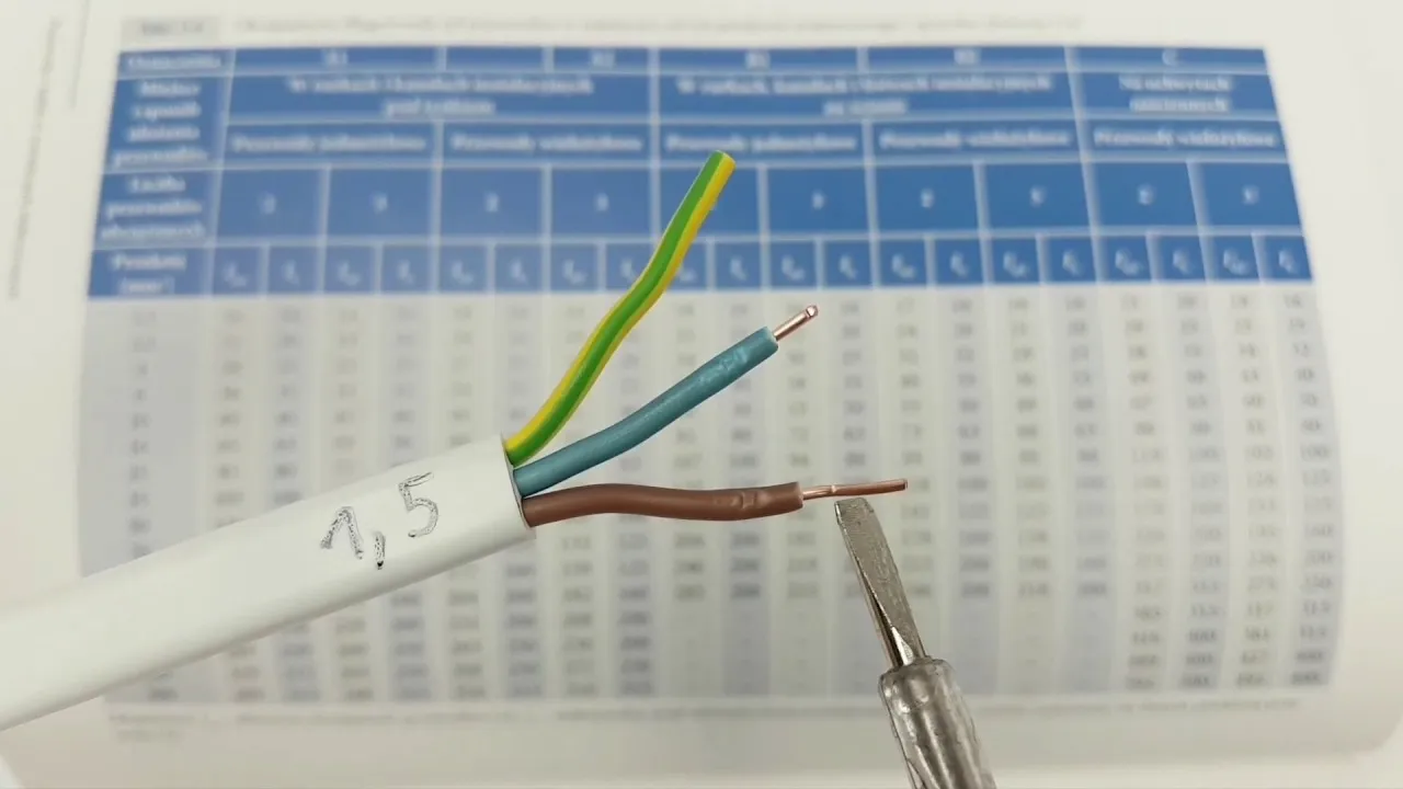 przekrój przewodu miedzianego 1 5mm2