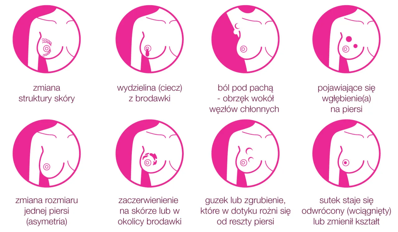 kobieta z asymetrycznymi piersiami, naturalna asymetria