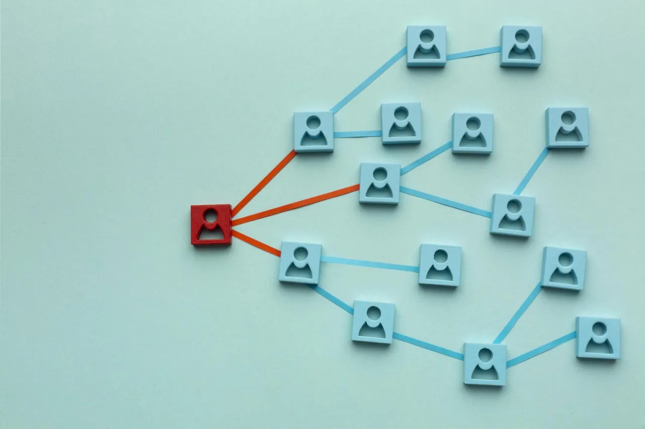 Marketing sieciowy schemat działania