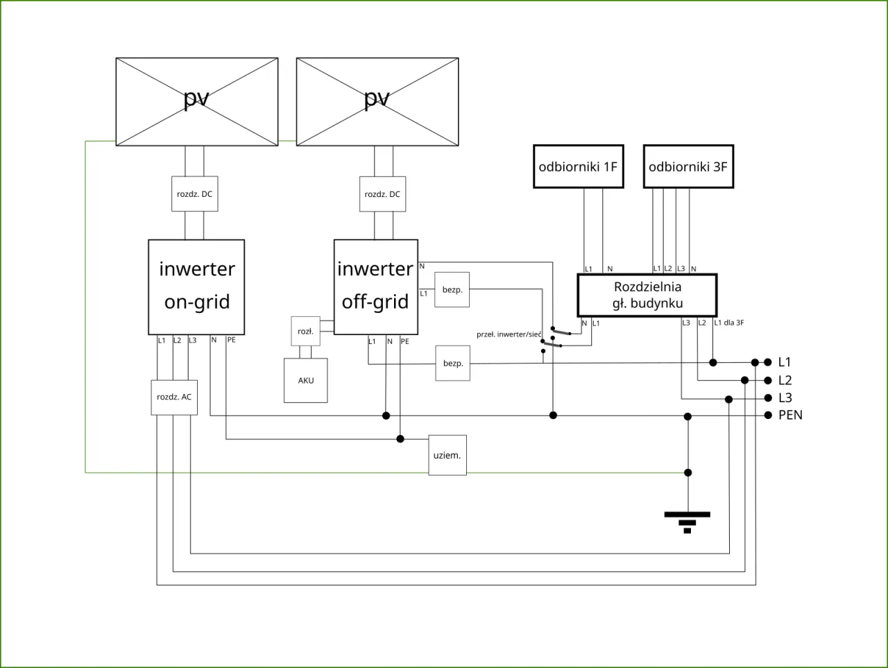 magazyn energii 50 kWh schemat instalacji z fotowoltaiką