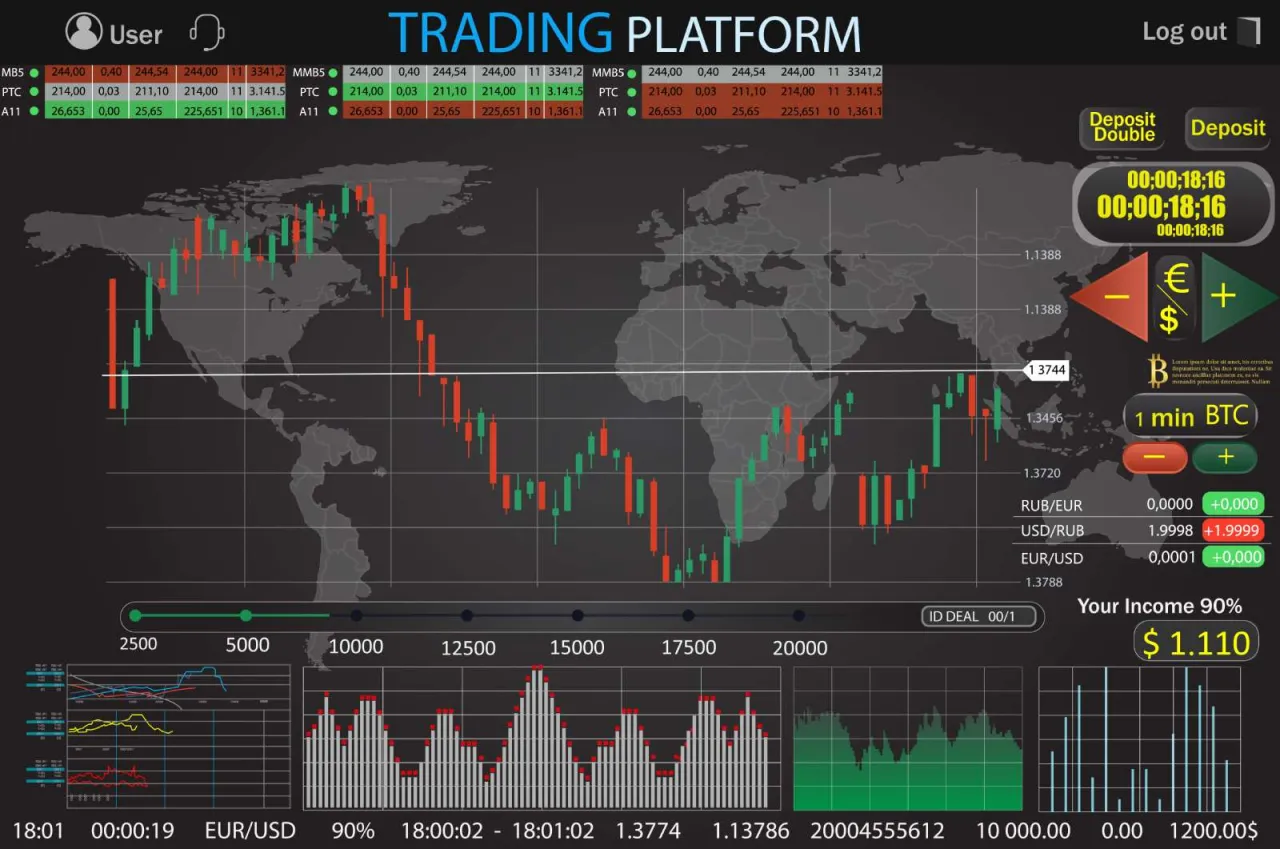 opcje binarne zakaz KNF, regulacje finansowe Polska
