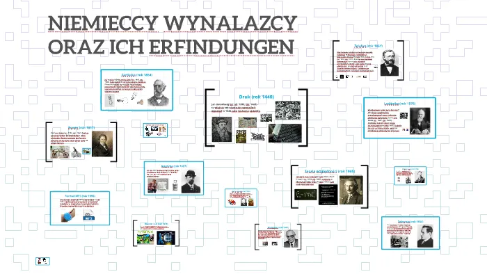 niemieckie wynalazki najważniejsze