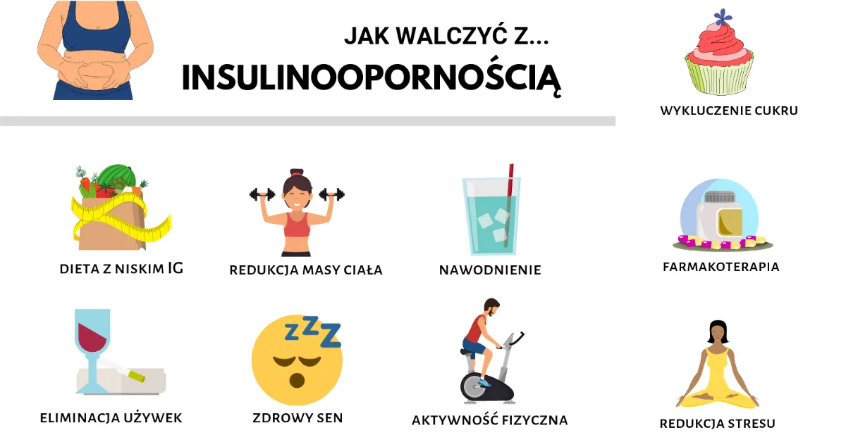 Rodzaje aktywności fizycznej dla osób z insulinoopornością