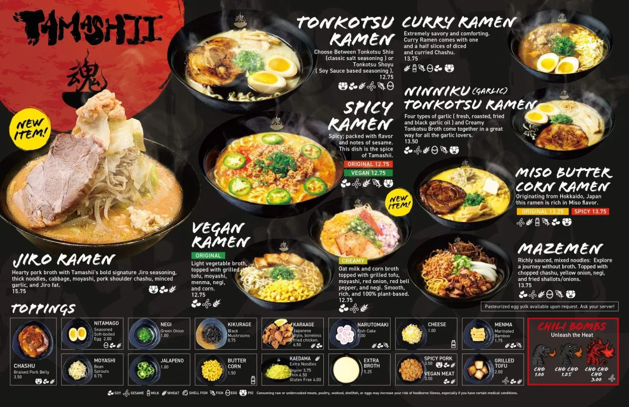 menu ramen z oznaczeniami ostrości