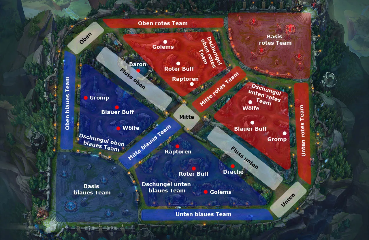 Summoner's Rift map explained