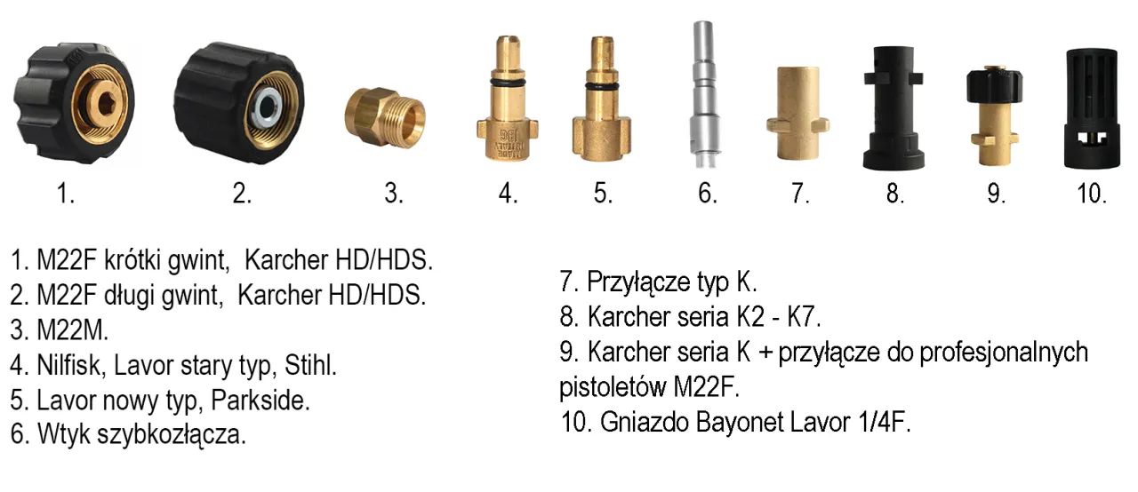 Akcesoria do myjek ciśnieniowych Karcher i Lavor