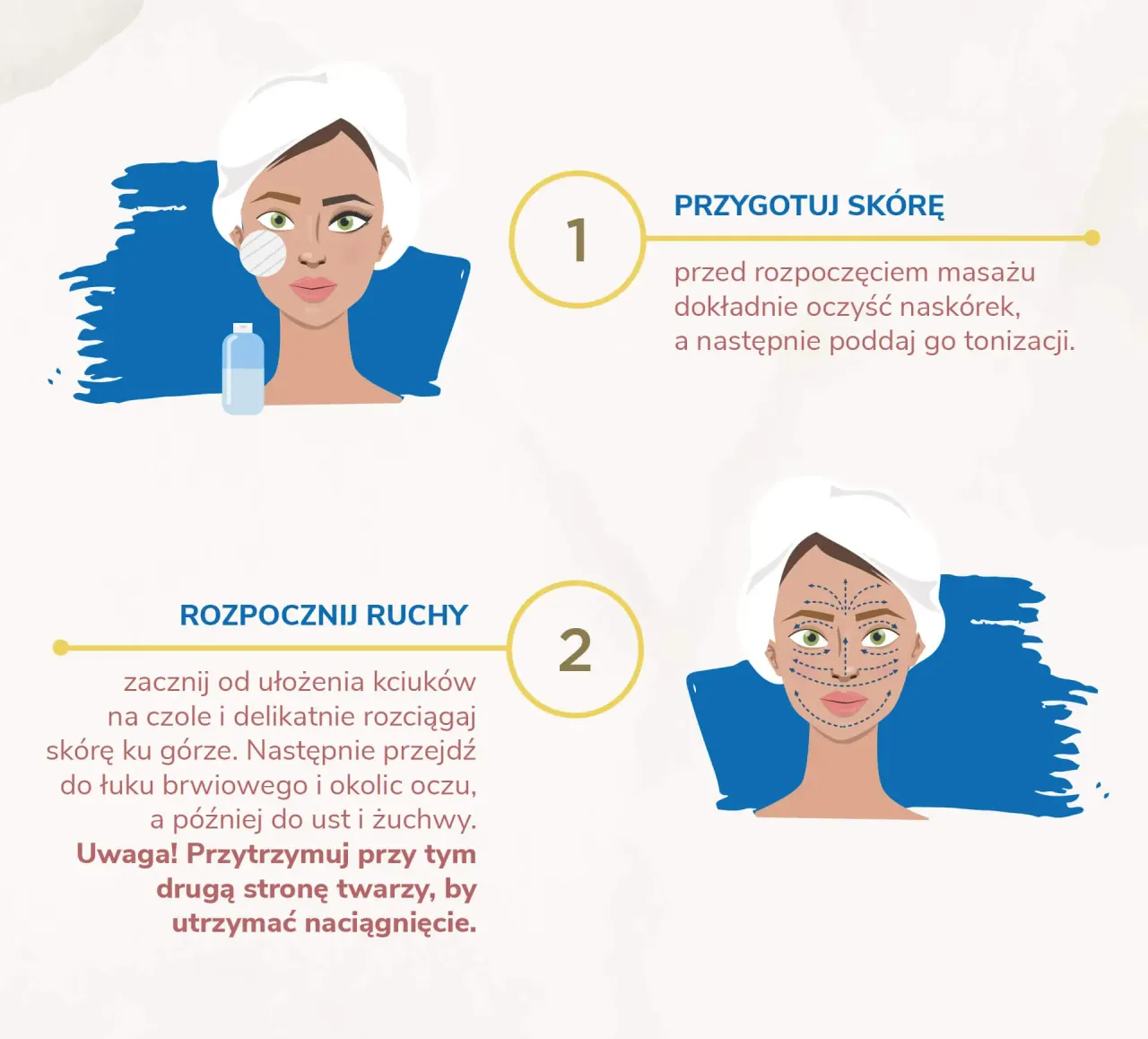 masaż kobido etapy zabiegu