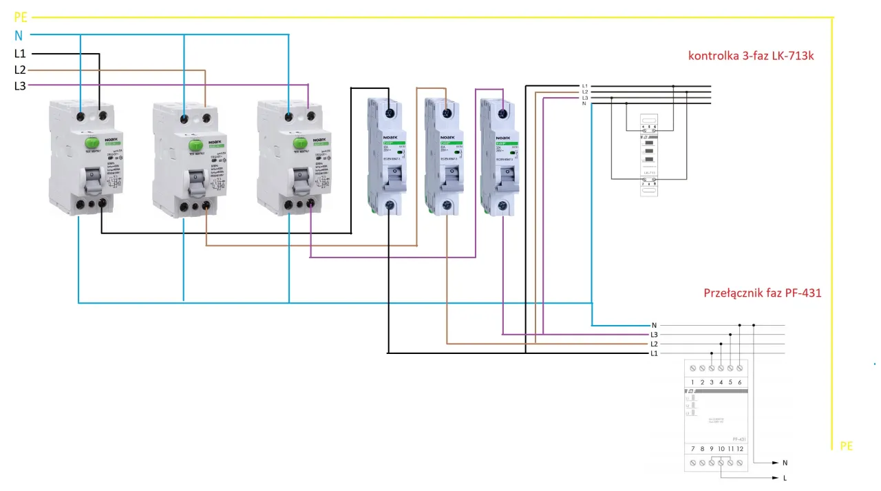 r&oacute;żnica instalacja 1-fazowa 3-fazowa