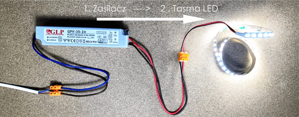Schemat podłączenia taśmy LED do zasilacza i sterownika