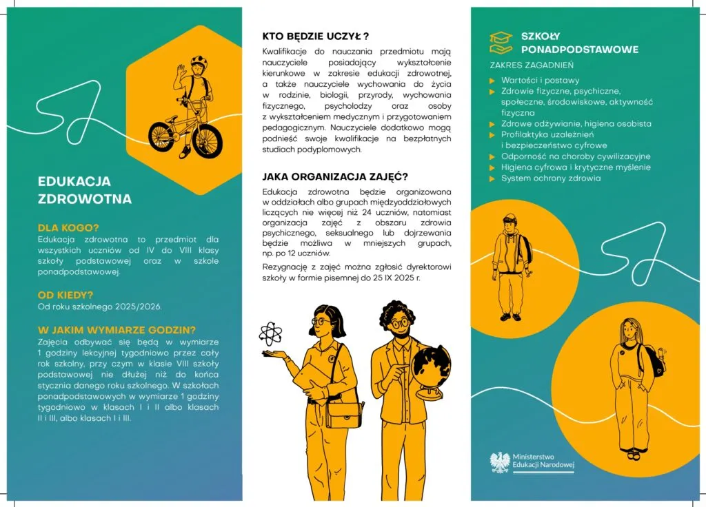 funkcje szkoły infografika, edukacja wychowanie socjalizacja opieka