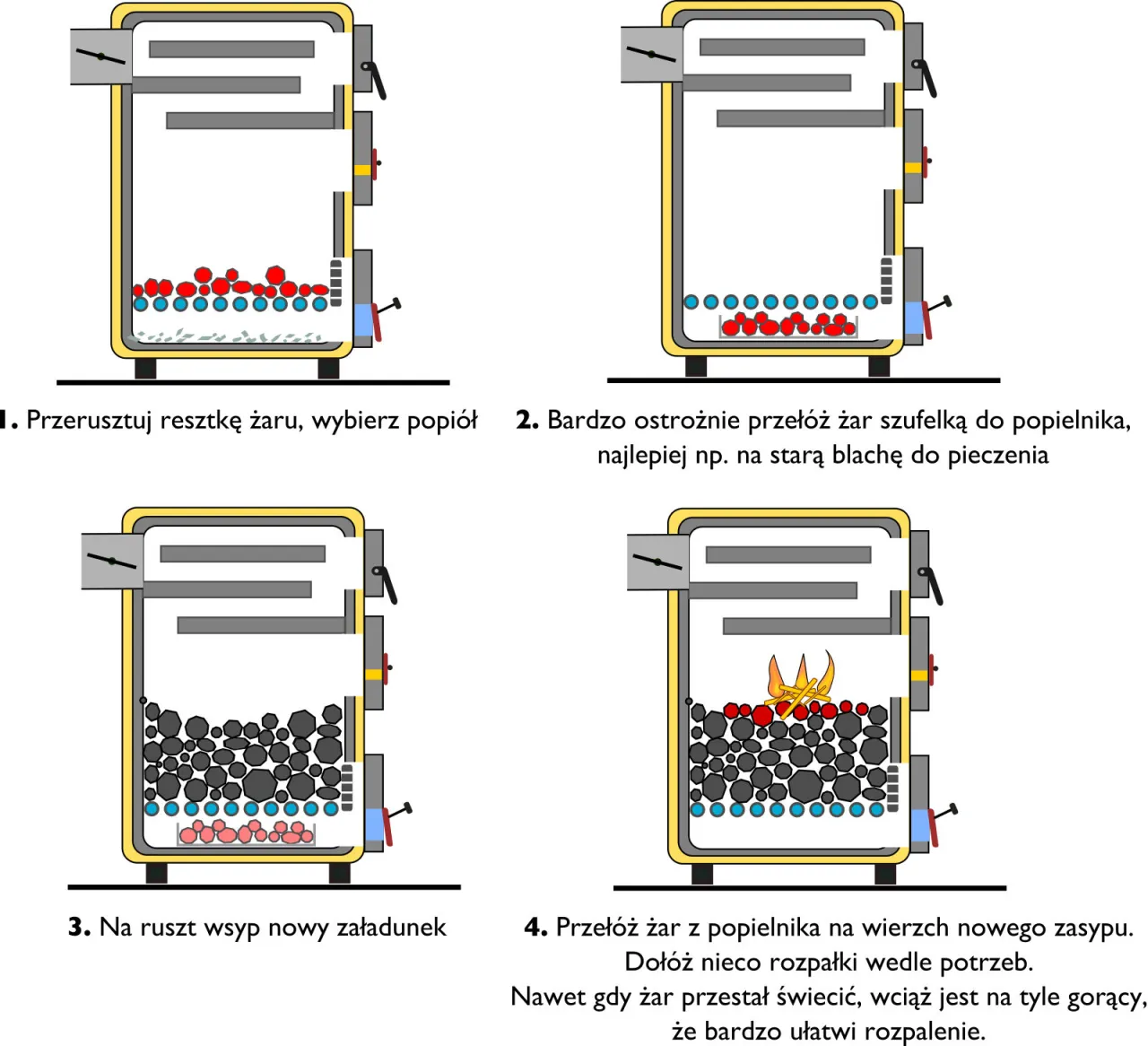 Zdjęcie Jak palić w piecu na ekogroszek, aby uniknąć problemów z ogniem