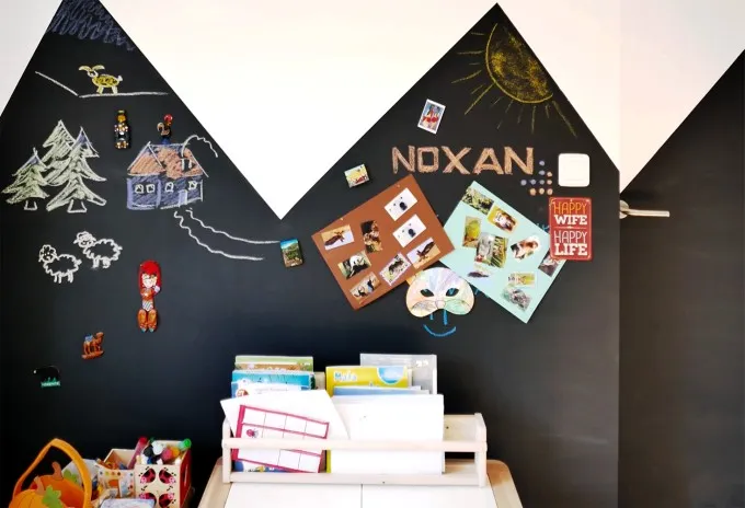 ściana tablicowa magnetyczna pokój dziecka