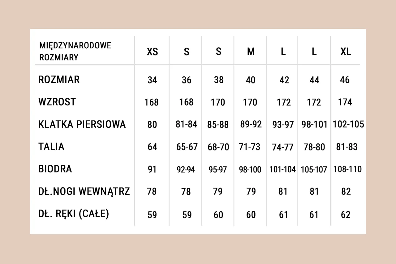 Tabela rozmiar&oacute;w spodni cale centymetry