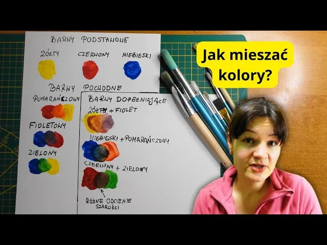 dzieci mieszające kolory barwy podstawowe pochodne