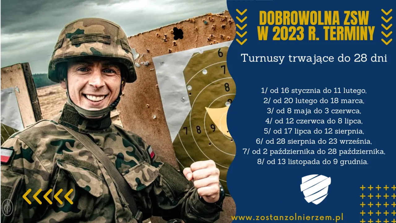 Dobrowolna zasadnicza służba wojskowa rekrutacja szkolenie