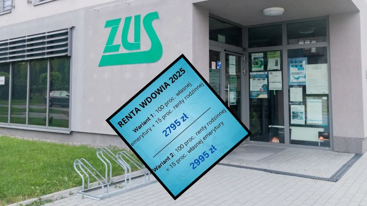 Renta wypadkowa i emerytura zbieg świadczeń ZUS