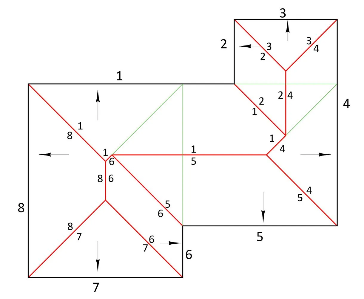 rzut poziomy dachu pomiar