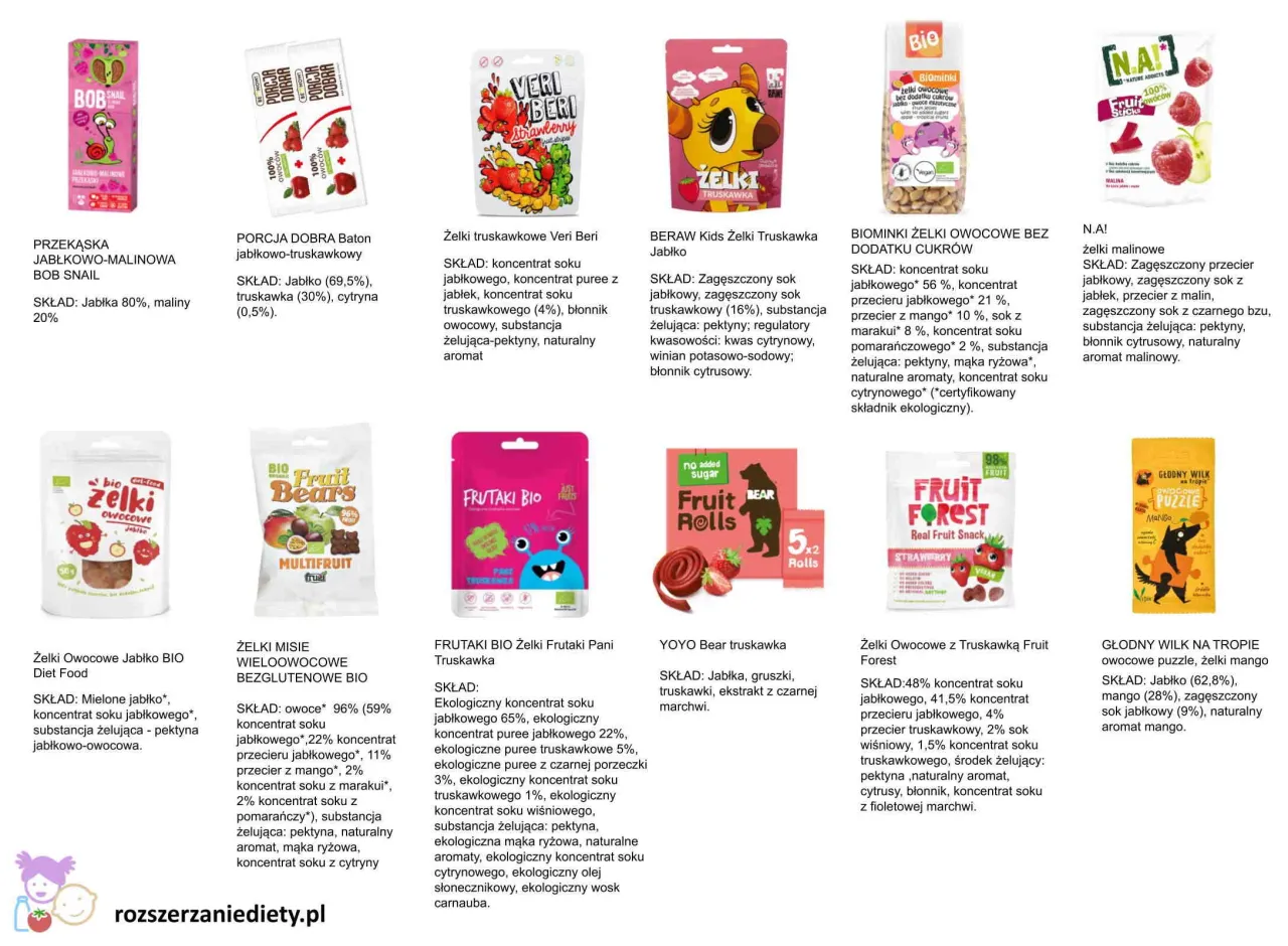 zdrowe gotowe przekąski sklep
