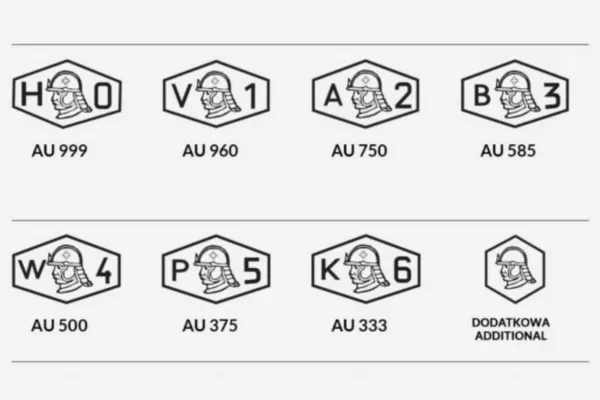 próby złota oznaczenia