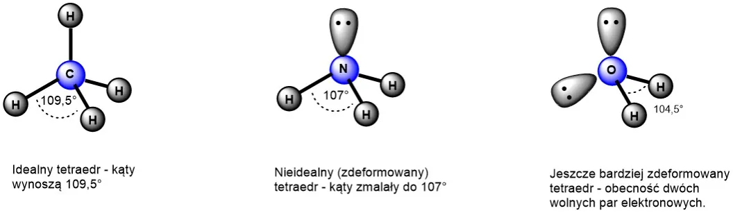 model cząsteczki wody kątowa budowa
