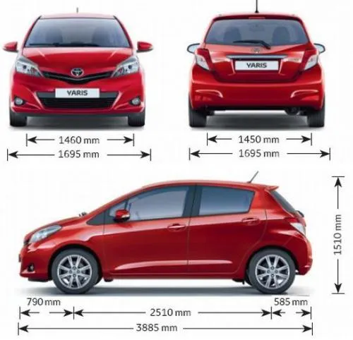 Toyota Yaris III pojemność baku zestawienie