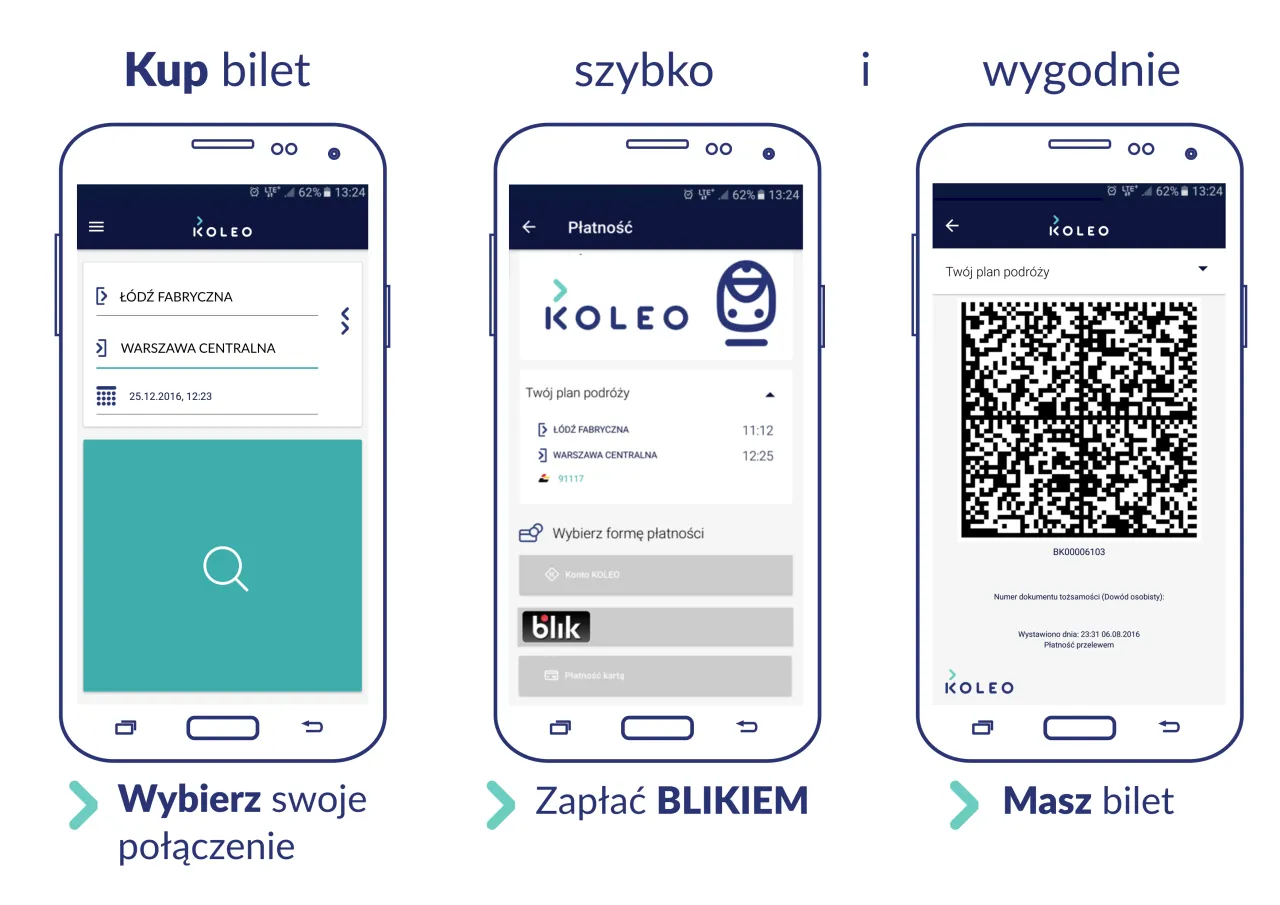 porównanie aplikacji kolejowych KOLEO BILKOM