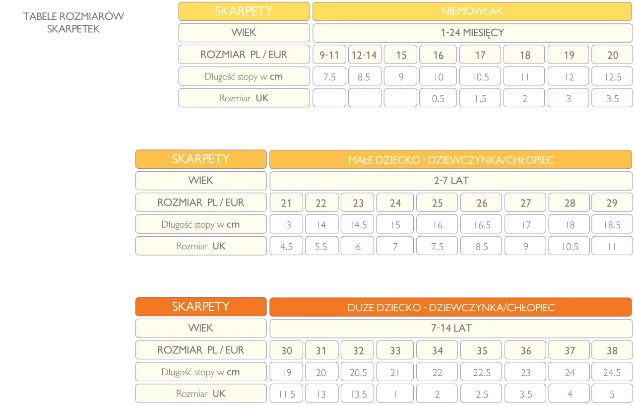 Skarpetki dziecięce rozmiar 15-18 wiek