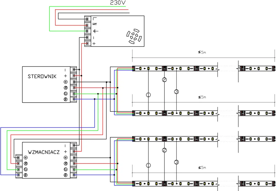 schemat podłączenia taśmy LED RGB ze sterownikiem