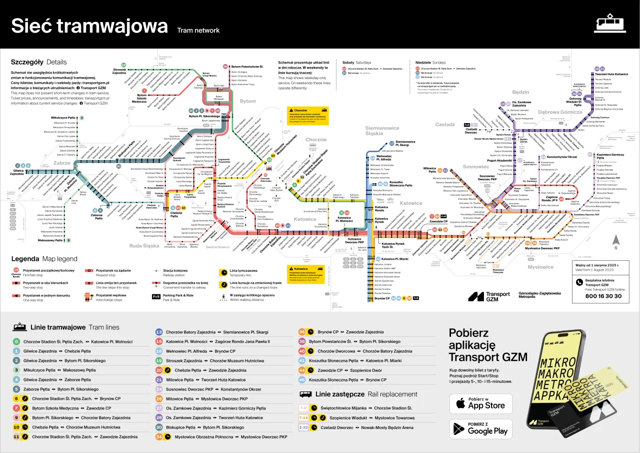 przykład rozkładu jazdy tramwaju z oznaczeniami