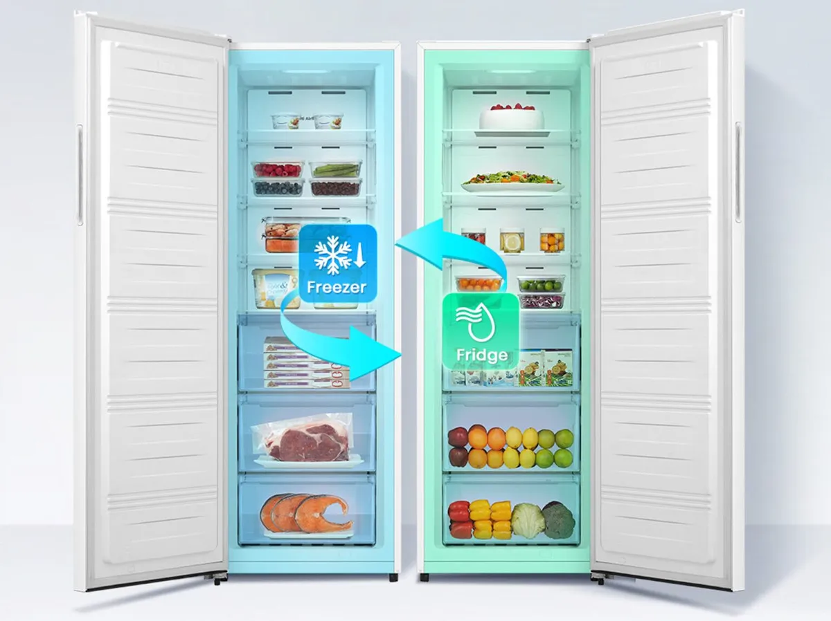 przykładowe zamrażarki w różnych przedziałach cenowych