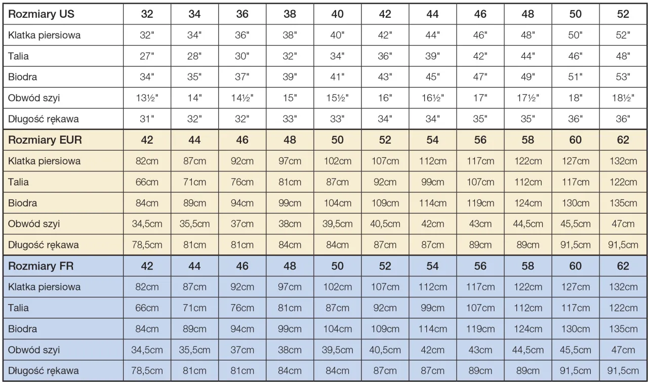 Zdjęcie 38D jaki to rozmiar – poznaj wymiary i odpowiedniki w innych systemach