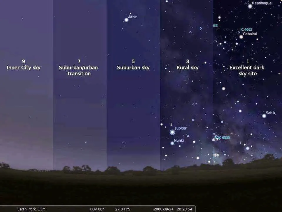 Zdjęcie Co widać przez teleskop? Odkryj fascynujące obiekty nocnego nieba