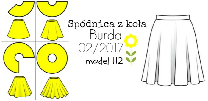 Zdjęcie Jak uszyć spódnicę z koła dla dziewczynki - proste kroki i porady