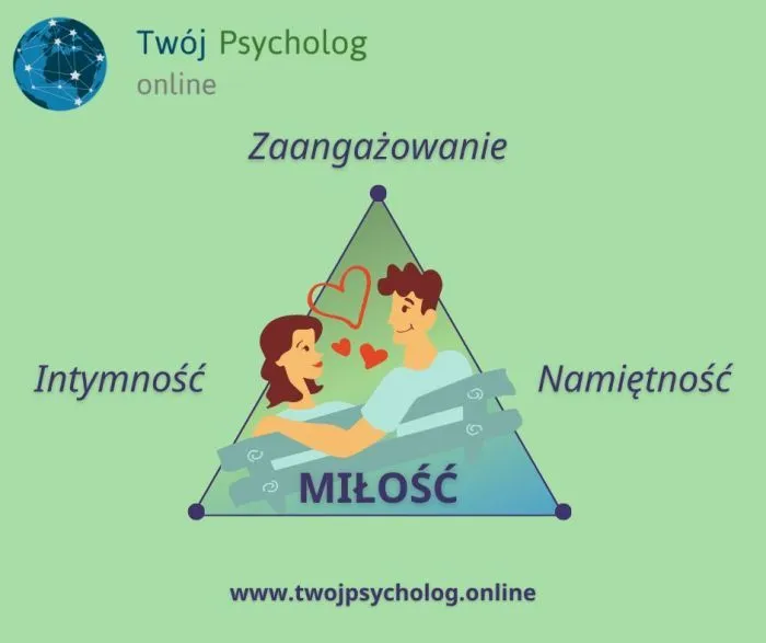 Zdjęcie W związku z czym - jak prawidłowo używać tego wyrażenia bez błędów