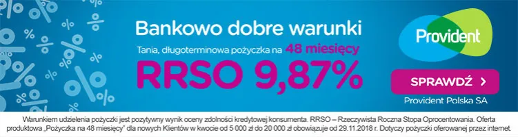 Zdjęcie Kredyty chwilówki Provident: Szybkie pożyczki ratalne online