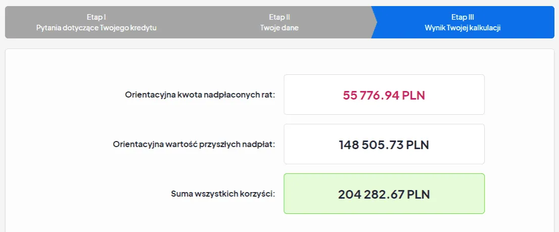 Zdjęcie Jak samodzielnie obliczyć ratę kredytu we frankach: prosty sposób na start