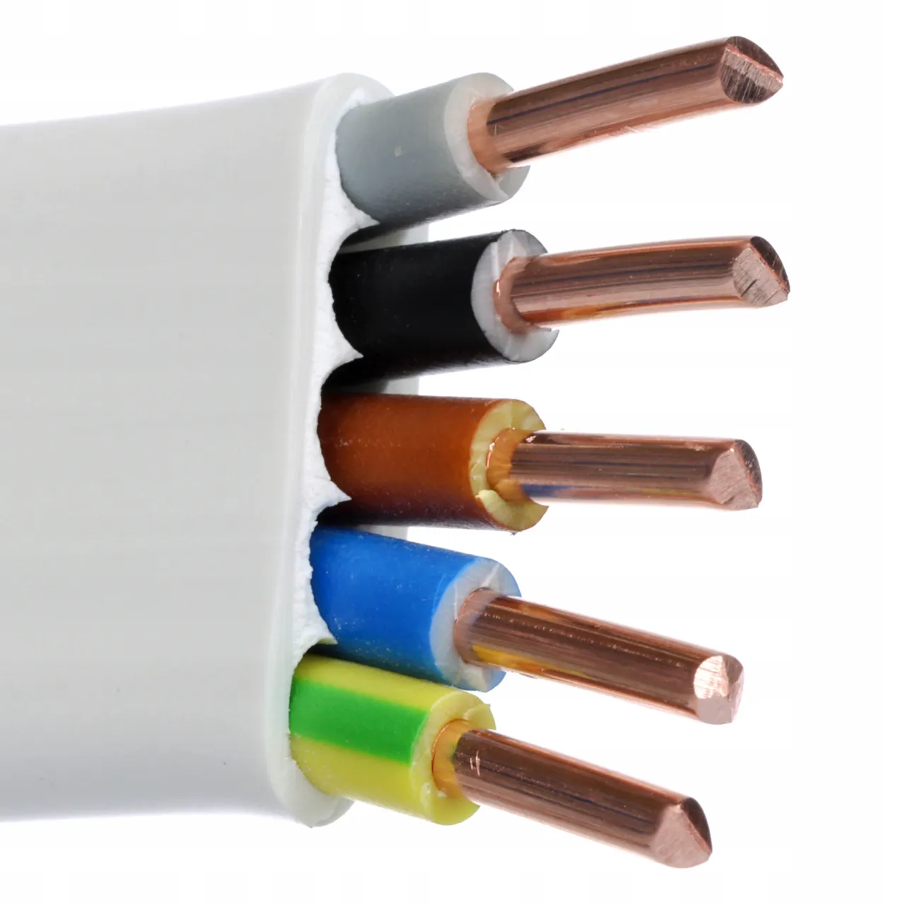 Zdjęcie Kabel 5x4 ile kW - Jakie ma zastosowanie i ile może przewodzić?