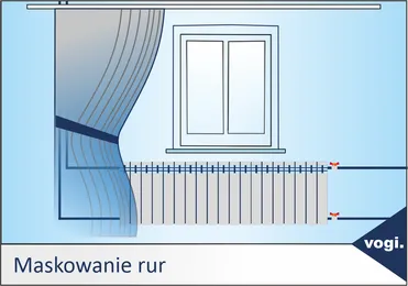 Zdjęcie Jak skutecznie zamaskować rurę od wc i poprawić estetykę łazienki