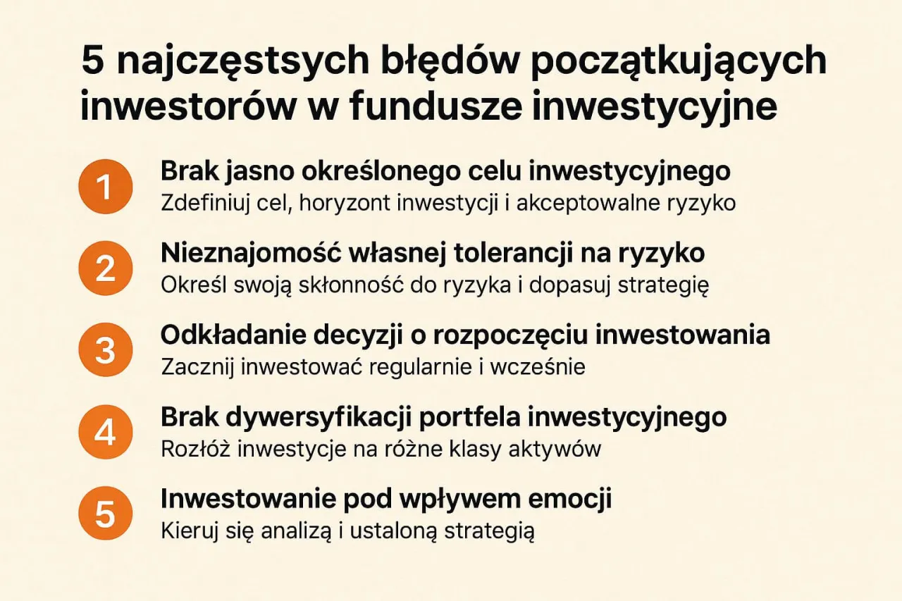 Zdjęcie Jak inwestować w fundusze inwestycyjne i uniknąć najczęstszych błędów