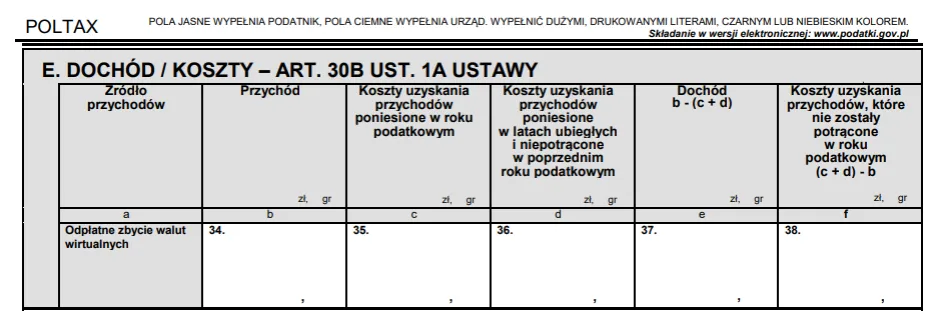 Zdjęcie Uwaga: Termin rozliczenia PIT od kryptowalut może cię zaskoczyć! Dowiedz się, kiedy złożyć
