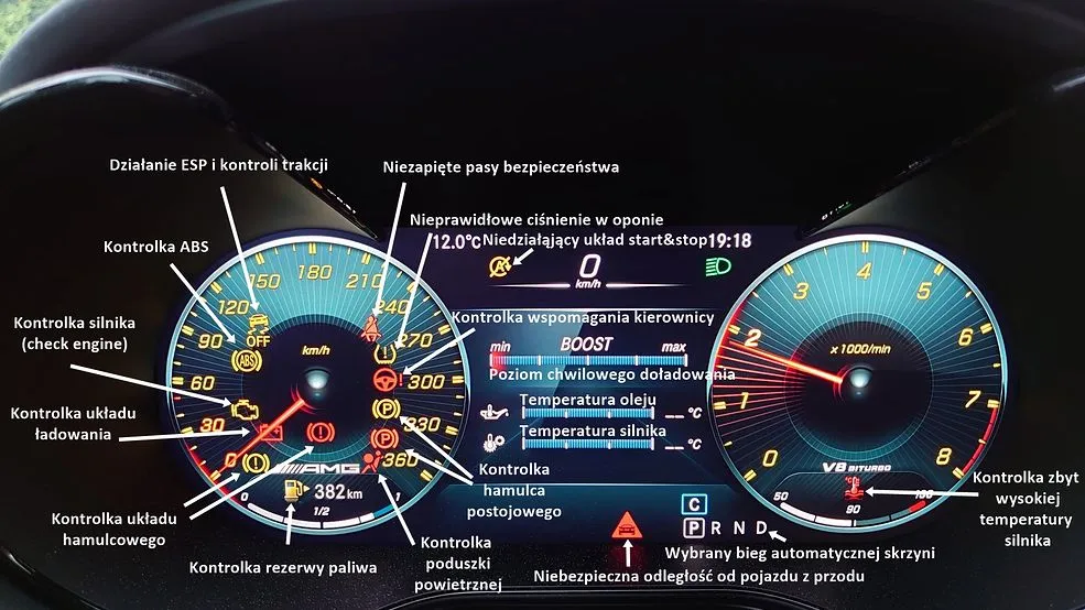 Zdjęcie Jak łatwo i bezpiecznie zdjąć koło zapasowe w Iveco Daily – krok po kroku