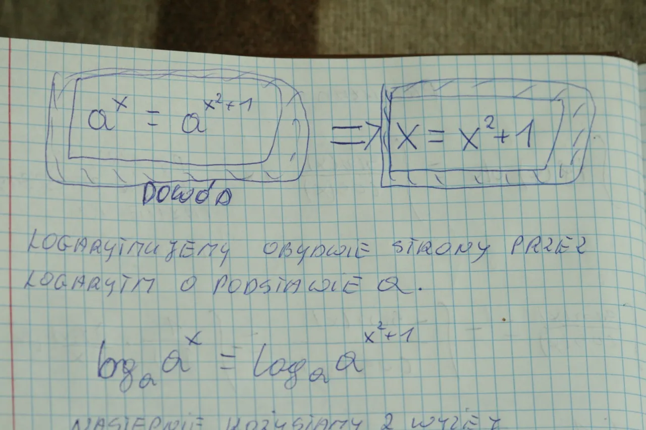 Zdjęcie Aksjomaty w matematyce: Kluczowe zasady, które musisz znać