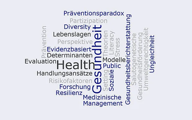 Zdjęcie Vorsorge Synonym: Die besten Alternativen für mehr Klarheit und Prävention