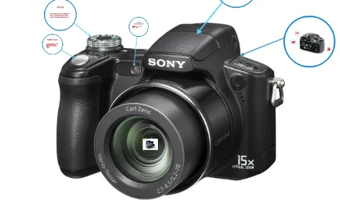 Zdjęcie Jak działa aparat fotograficzny - proste wyjaśnienie dla początkujących