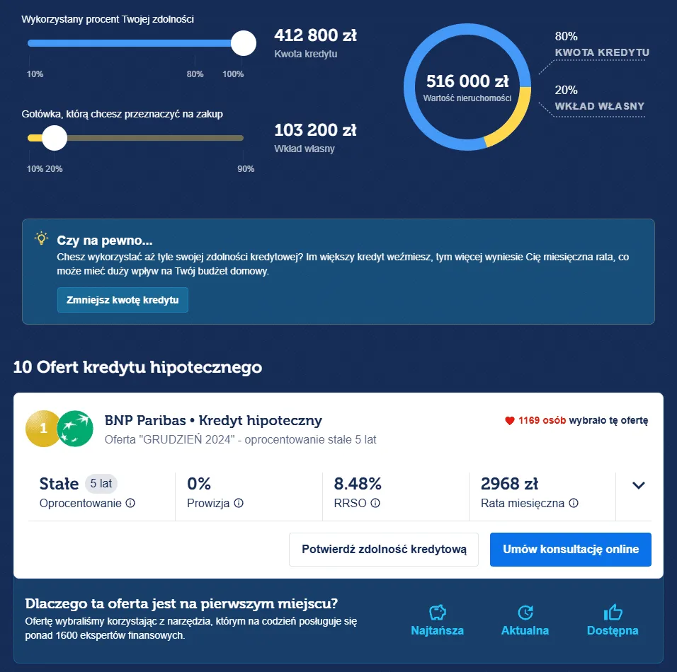 Różne źródła dochodu na raty bez umowy o pracę