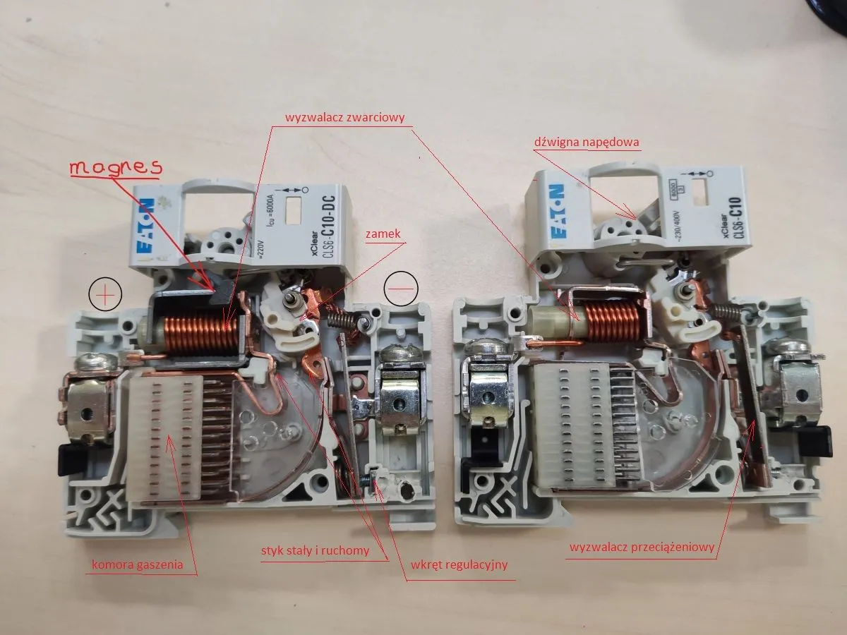 przekr&oacute;j wyłącznika nadprądowego budowa