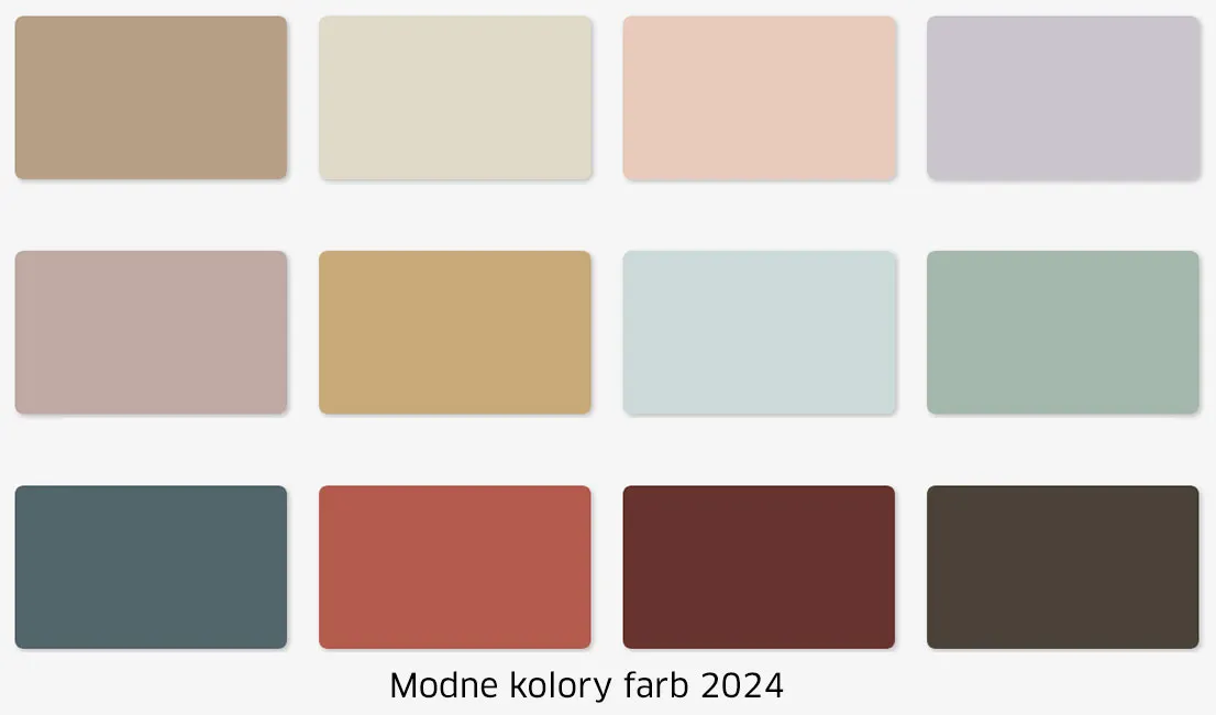 paleta kolorów salon trendy