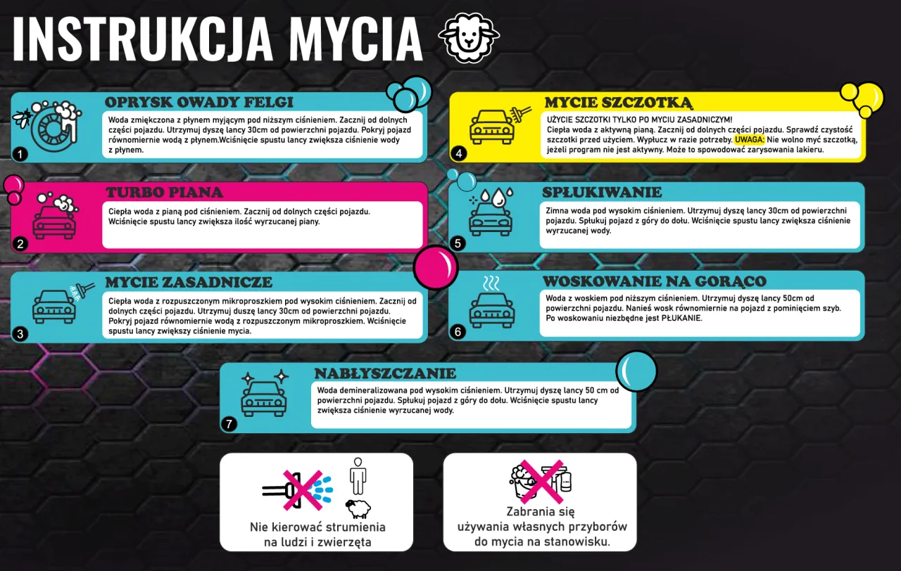 myjnia bezdotykowa instrukcja mycia