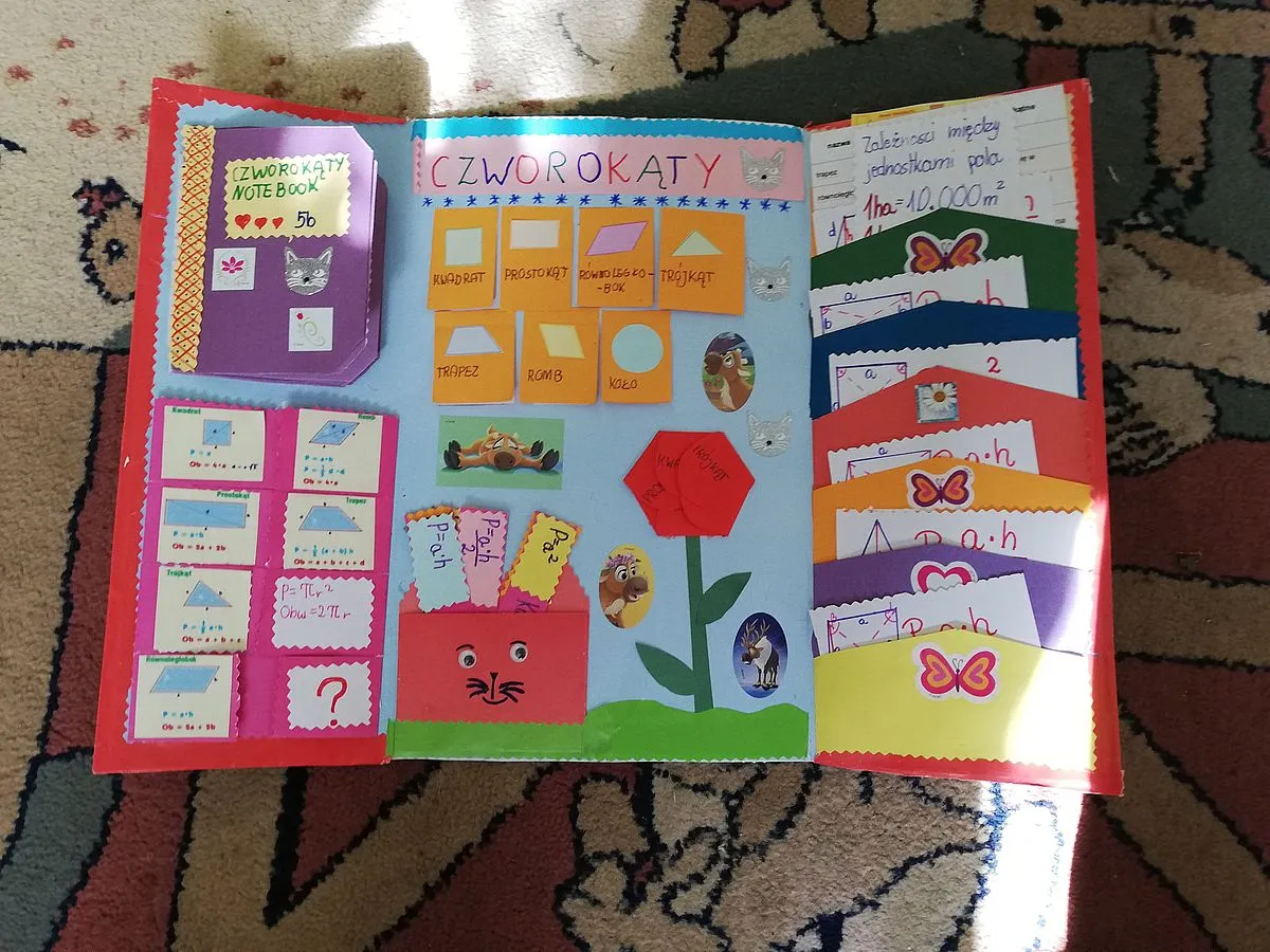 przykłady projektu edukacyjnego wąż plakat model lapbook